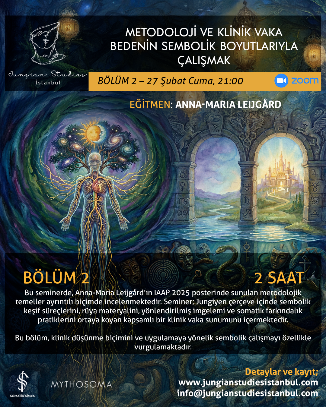 BÖLÜM II — Metodoloji ve Klinik Vaka Bedenin Sembolik Boyutlarıyla Çalışmak 27 Şubat 2025