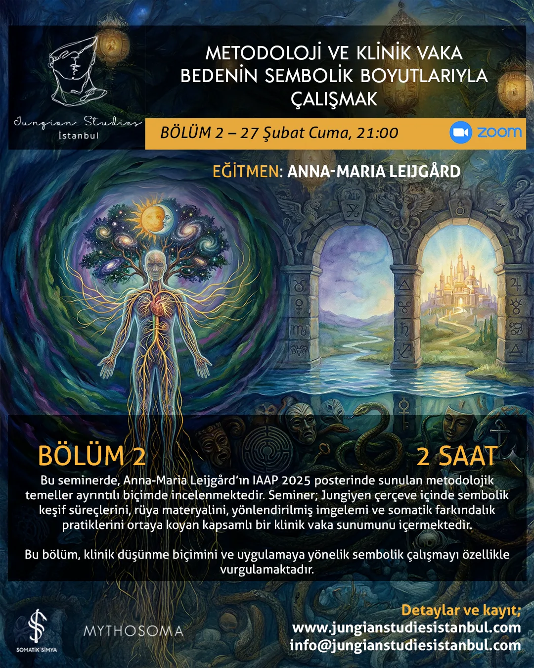Bedenlenmiş Metaforlar: Psikosomatik Semptomların Bedendeki Sembolik Boyutları - Görsel 2