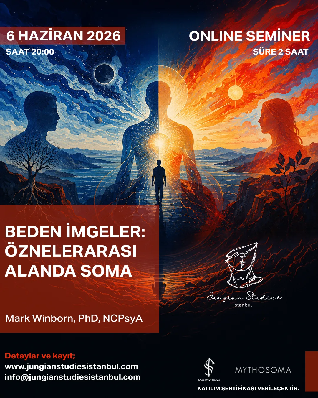 Beden İmgeler: Öznelerarası Alanda Soma Eğitim Kaydı