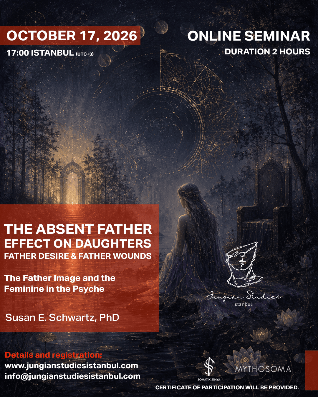 The Absent Father Effect on Daughters